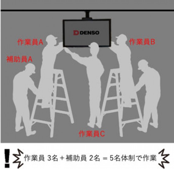 ＜従来金具の作業イメージ＞