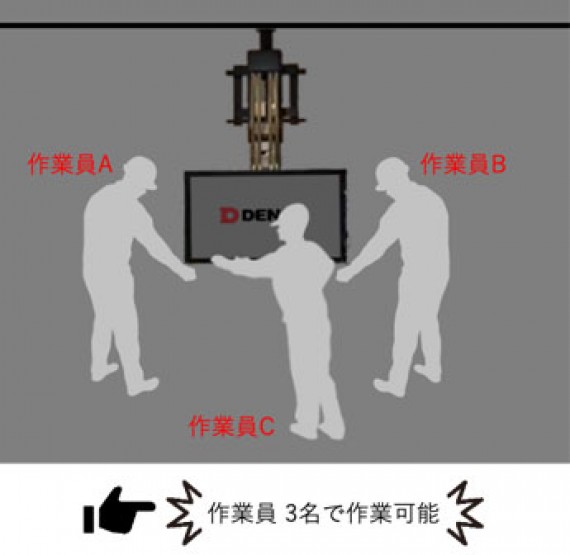 ＜本金具の作業イメージ＞